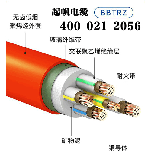 BBTRZ柔性矿物质绝缘防火电缆