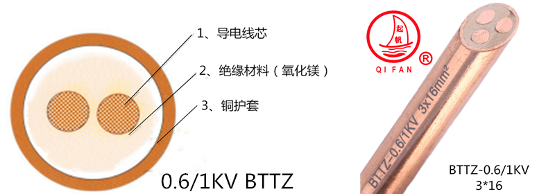 BTTZ防火电缆平面图